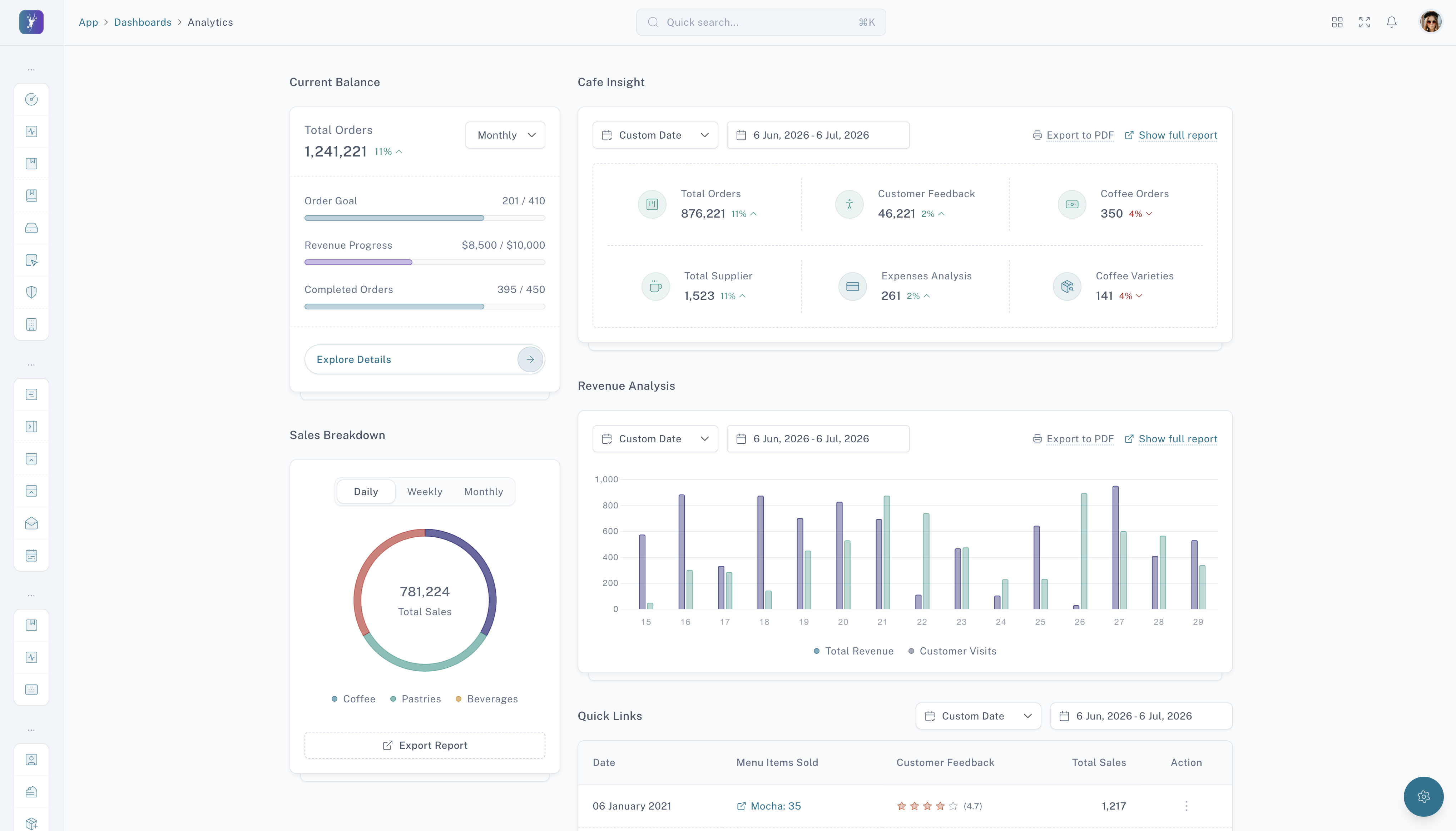 Zaka dashboard preview